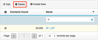 Figure shows Delete button selected to delete all selected contact lists.