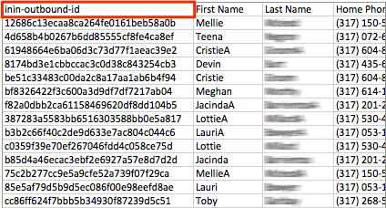 Figure shows the outbound id column that is automatically added when list data is exported.