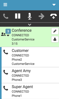 Active conference call