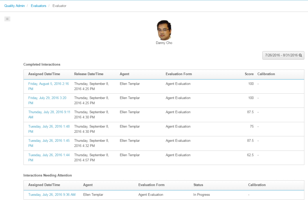 Information about an evaluator's completed and unfinished evaluations.
