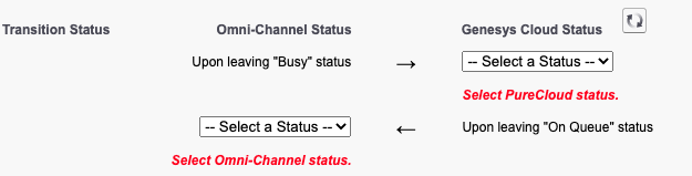Enable Omni-Channel Sync error message