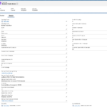 This image is a screenshot of the campaign reconciliation in Salesforce.