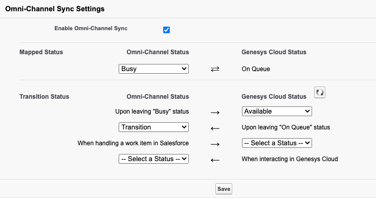 Omni-Channel Sync Settings in Genesys Cloud for Salesforce