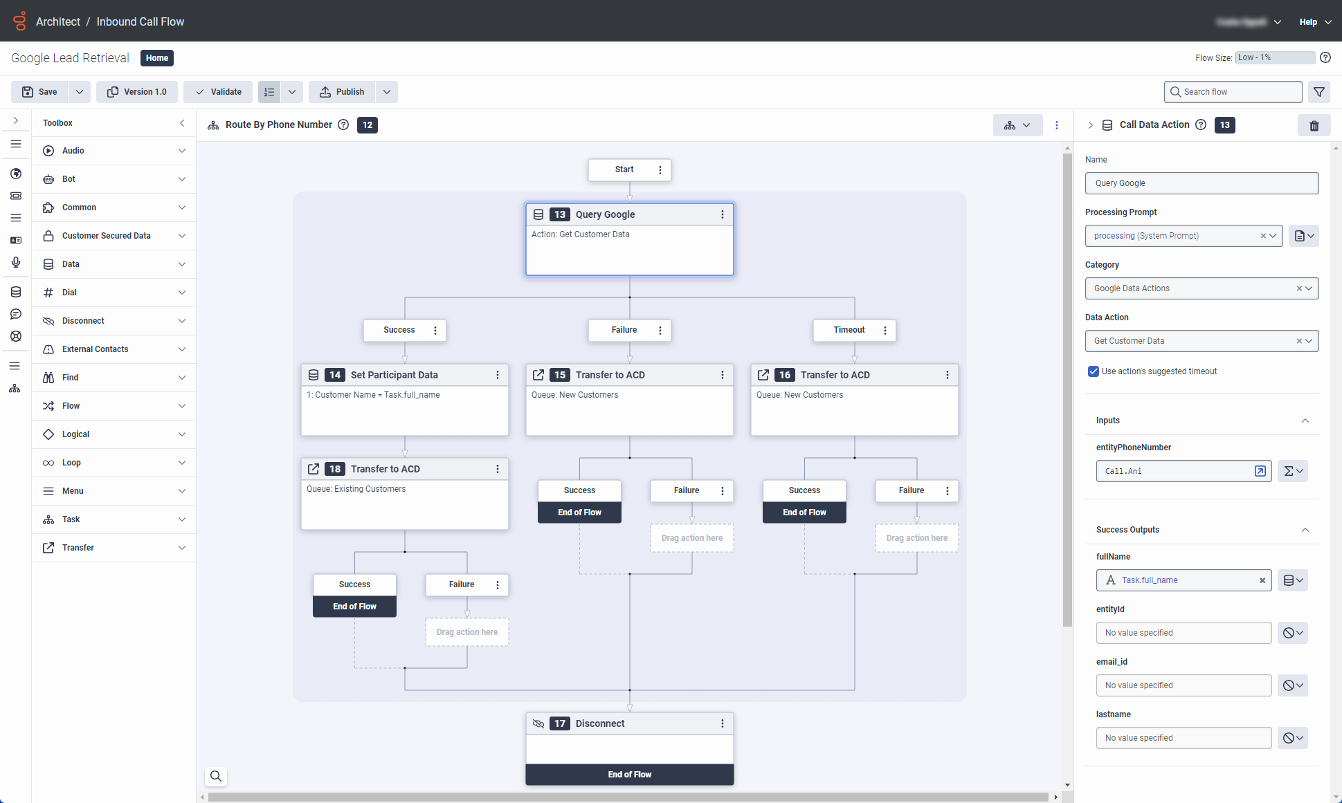 Example call flow for the Google data actions integration