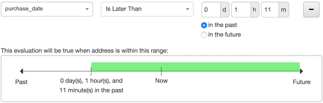 Time offset