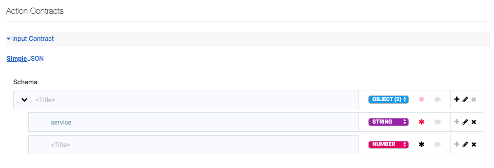 Input Contract Schema in data actions