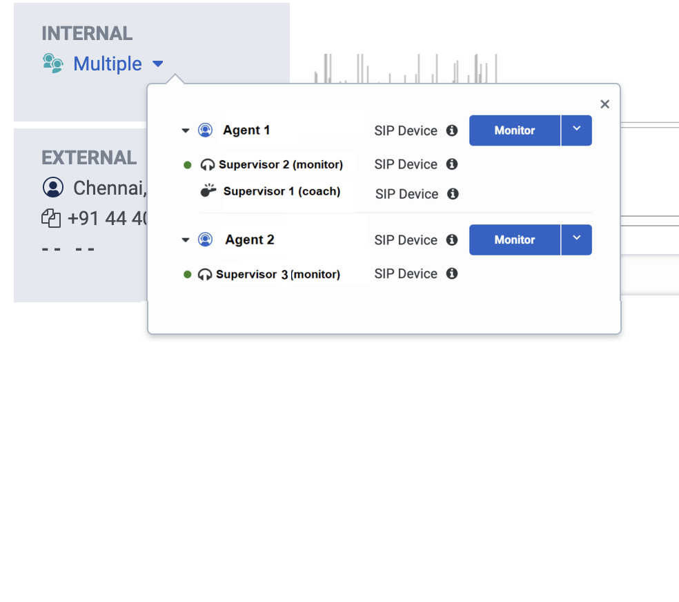 Interaction overview participant details