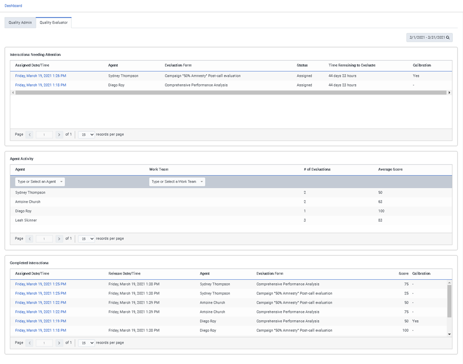 Quality evaluator dashboard.