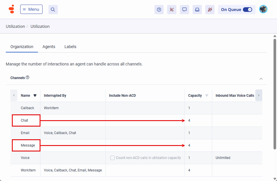 Message interactions in utilization
