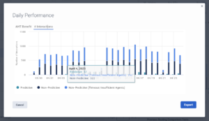 Interactions_comparison test