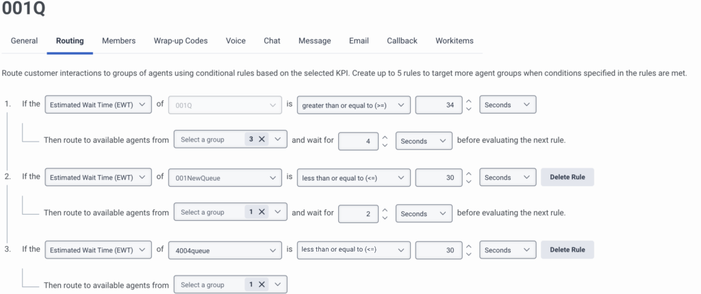 Sample of conditional group routing configuration