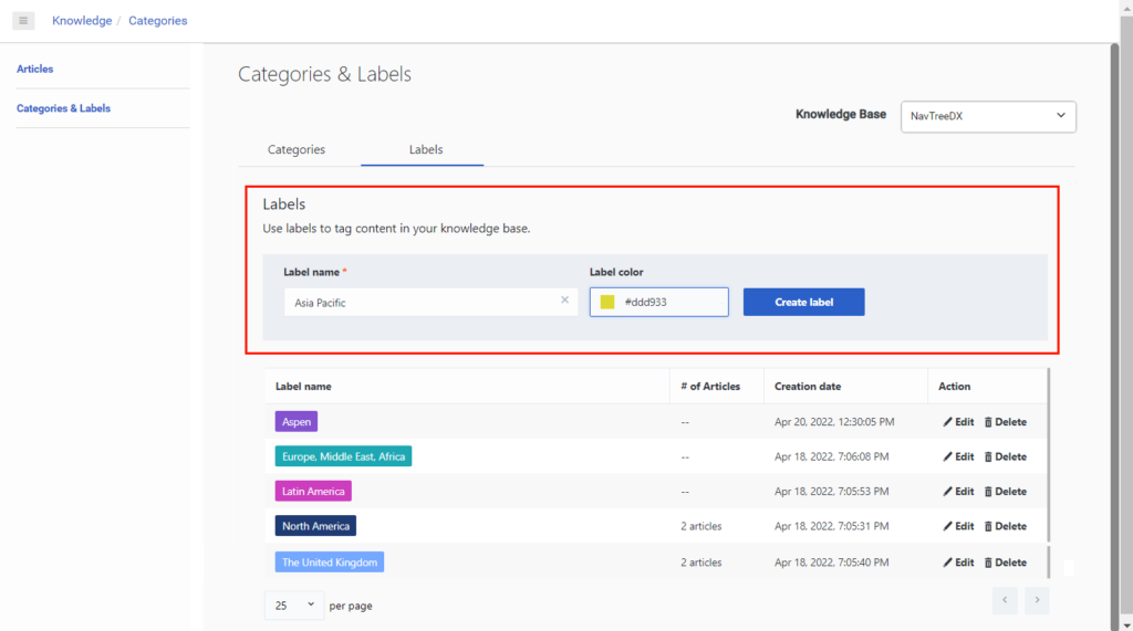 Add labels to a knowledge base