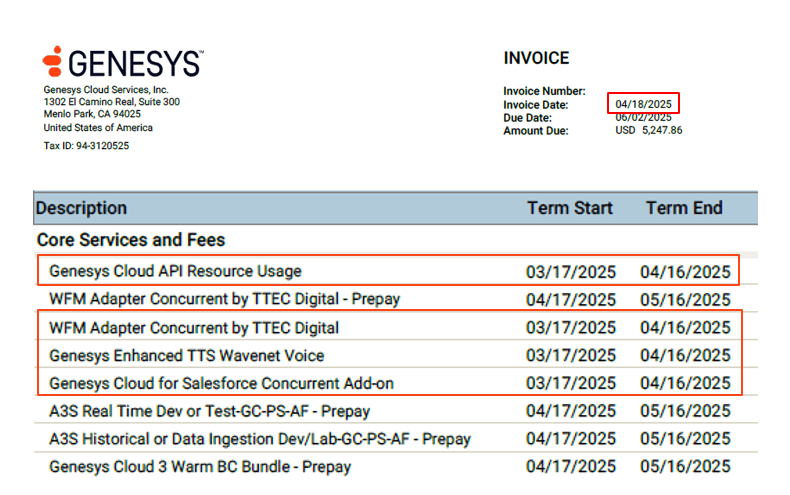 Service dates versus invoice date