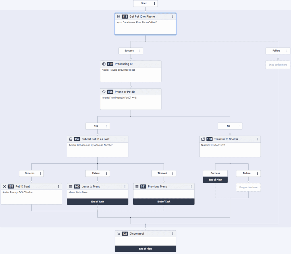 Click to enlarge. Completed task