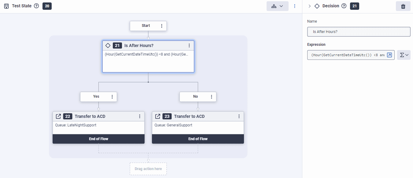 Click to enlarge. Transfer to after hours