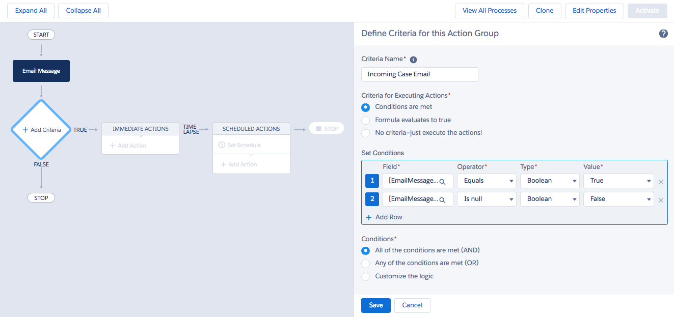 Click to enlarge. Process Builder flow for routing Salesforce emails through Genesys Cloud