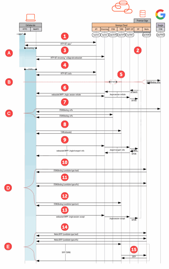 Click to enlarge.