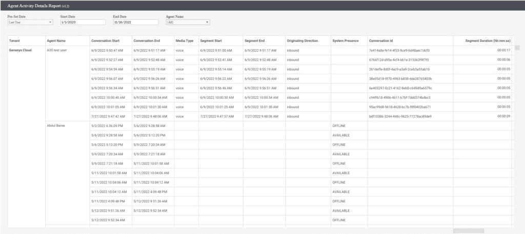 Click to enlarge. Analytics Add-on (A3S) historical analytics reports - Agent Activity Details Report